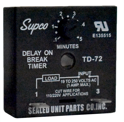 Cruisers Spares Kit R22 - Image 3