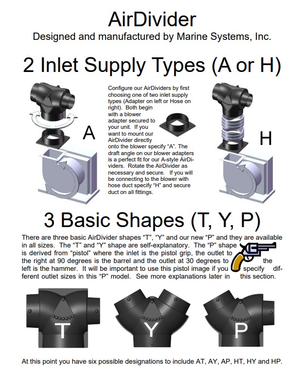 MSI Air Divider Adapter Y - Various Sizes - Image 2