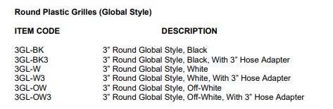 MSI 3" Round Global Style - Various Colors - Image 4