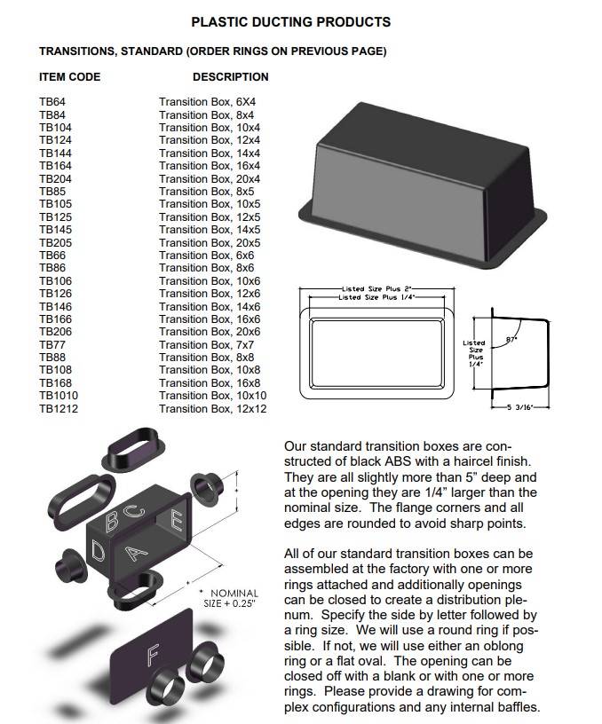 MSI Transition Box, Standard - Various Sizes - Image 2