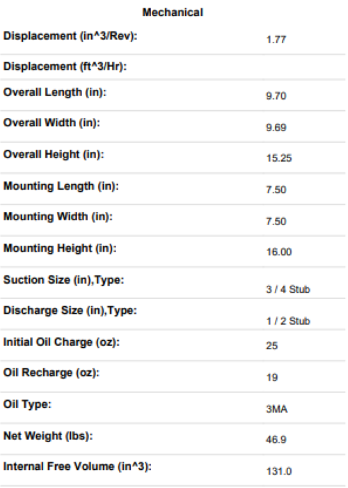 Copeland Scroll Compressor ZR21K5E PFV - Image 3